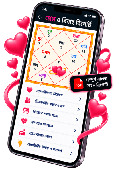 প্রেম ও বিবাহ রিপোর্ট